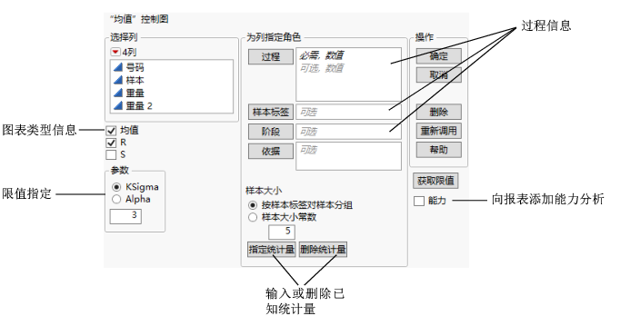 XBar Control Chart Launch Window