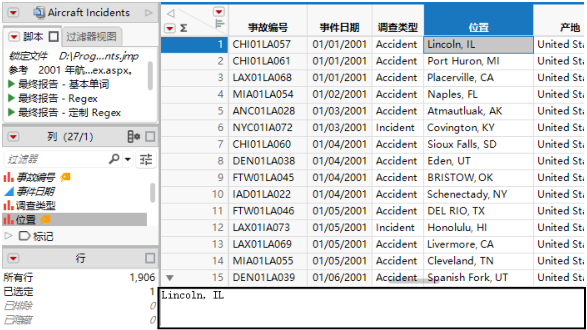 The Opened Data Grid Edit Pane