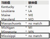 Preview of Unmatched Columns