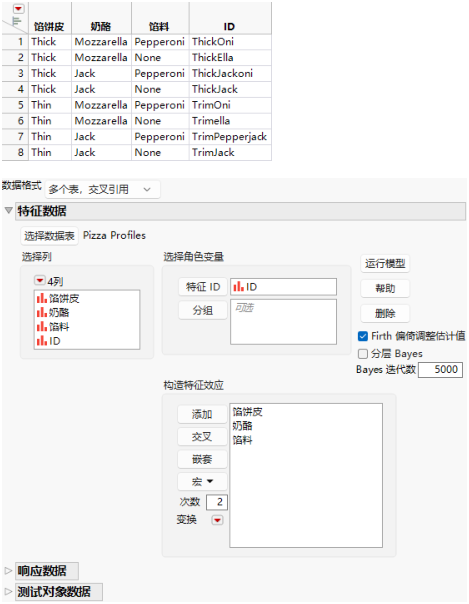 Profile Data Table and Completed Profile Data Outline