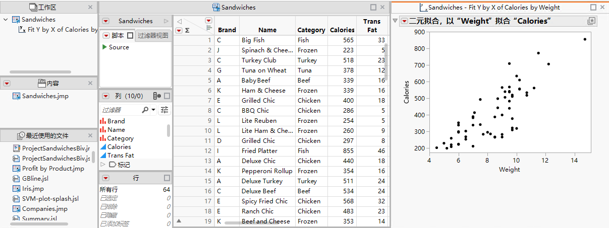 Fit Y by X (Bivariate) Report Docked at Right