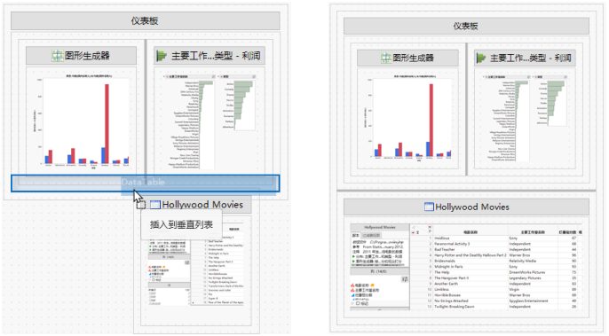 Displaying a Data Table Inside a Report
