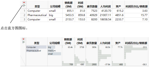 Instant Histograms