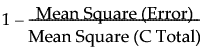 Equation shown here