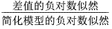 Equation shown here