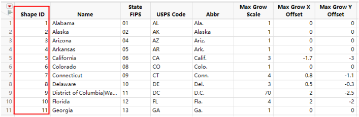 Example of US-State-Name.jmp