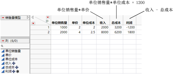 Data Table Created from Script