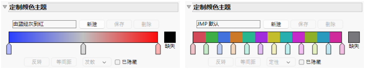 Custom Color Theme Panel