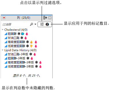 Example of a Columns Panel with Filtering Options