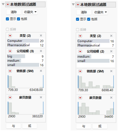 Counting (Left) and Omitting (Right) Excluded Rows