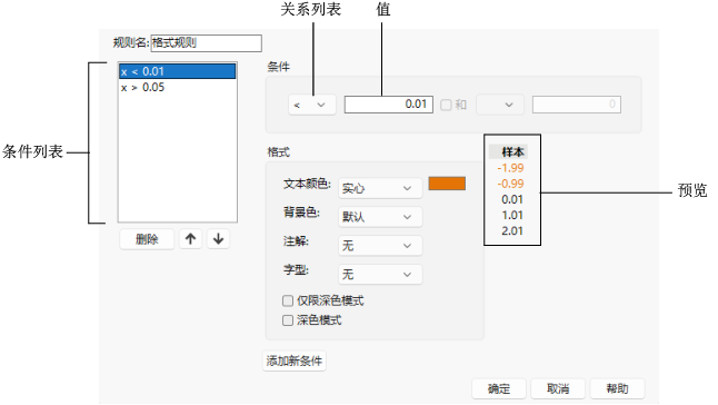 Conditional Format Rule Window