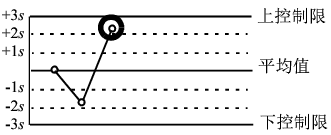 Image shown here Image shown here
