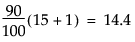 Equation shown here Equation shown here