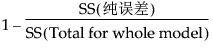 Equation shown here