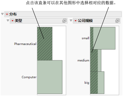 Clicking Bars
