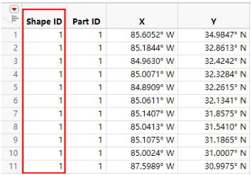 Example of US-State-XY.jmp