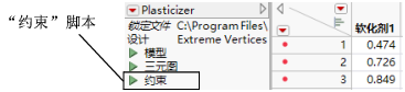 Constraint Table Script