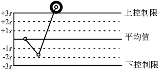 Image shown here Image shown here