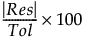 Equation shown here Equation shown here