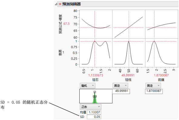 Setting a Random Normal Distribution