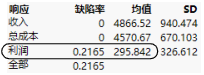 Results