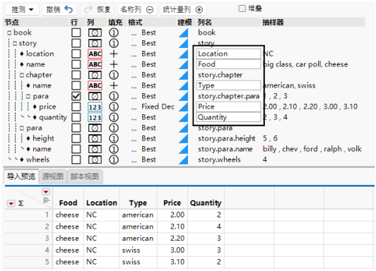 Renamed Columns in the Column Name Column