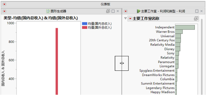 Resizing Panes in a Running Dashboard