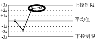 Image shown here Image shown here