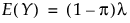 Equation shown here Equation shown here