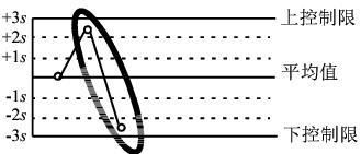 Image shown here Image shown here
