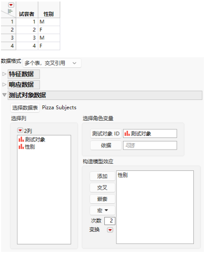 Subject Data Table and Completed Subject Data Outline