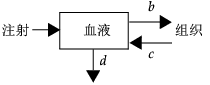 Image shown here