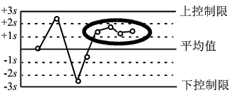 Image shown here Image shown here