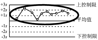 Image shown here Image shown here