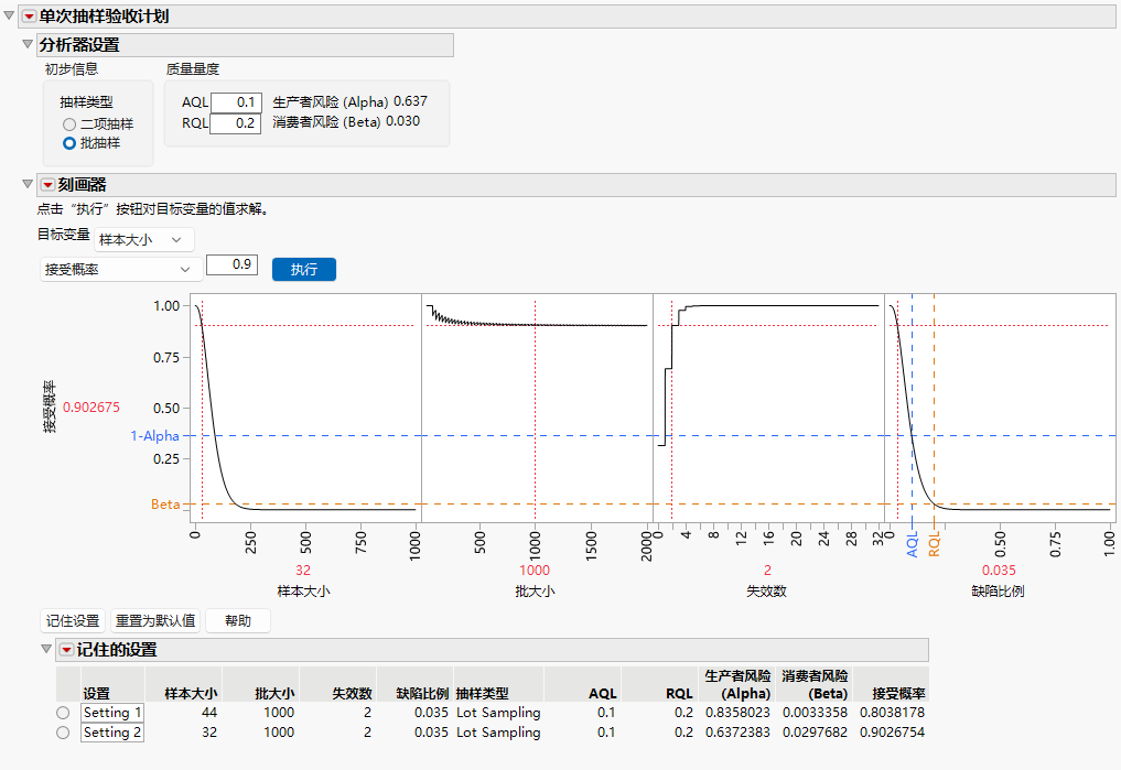 Acceptance Single Sampling Plan Explorer