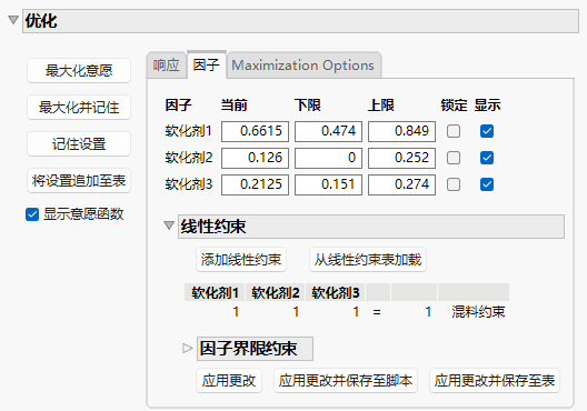 Optimization Control Panel