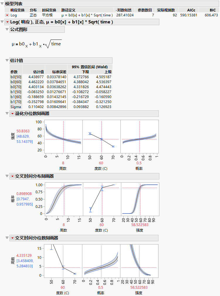 Report for Basic Model