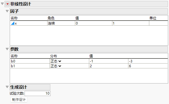 Nonlinear Design Window