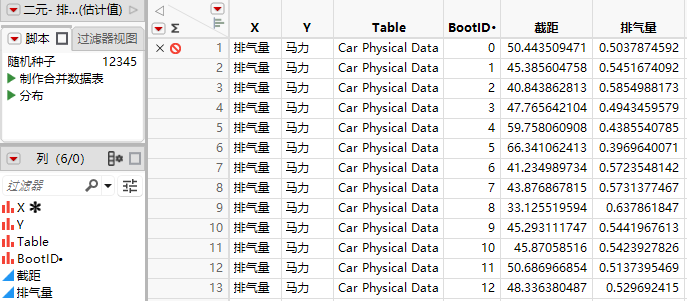 Unstacked Bootstrap Results Table
