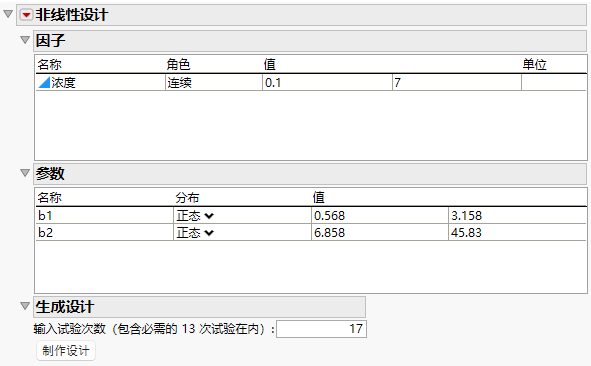 Updated Values for Factor and Parameters