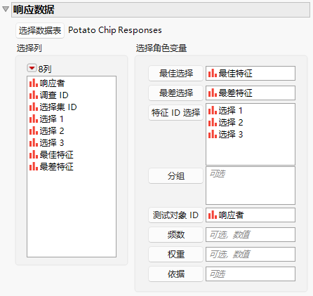 Completed Response Data Outline