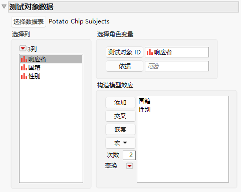 Completed Subject Data Outline