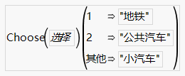 Choose Function for Choice Mode Column of Daganzo Data