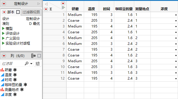 Custom Design Table