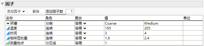 Completed Factors