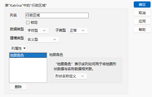 Shape Name Definition Example