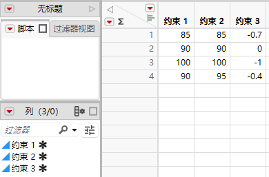 Constraint Table
