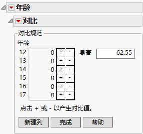 LSMeans Contrast Specification for age
