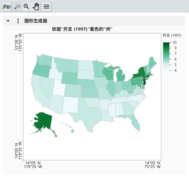 Web Page for Single Interactive HTML Report