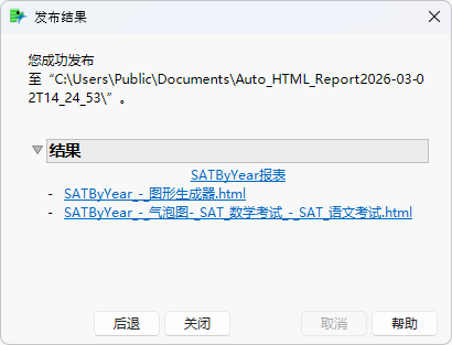 Index Page for Multiple Interactive HTML Reports